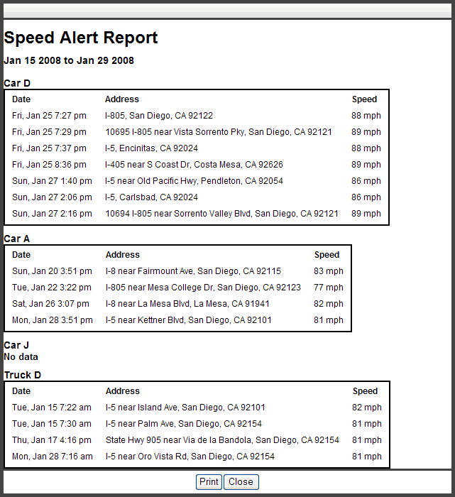 vehicletrak-speed-report